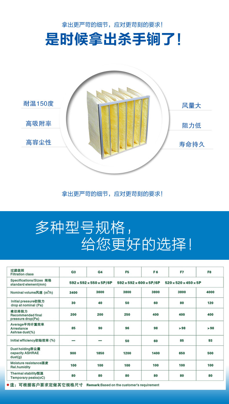 玻纖袋式空氣過濾器來源于捷霖3b8.cn